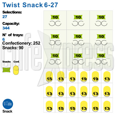 Necta-Twist-627-Layout