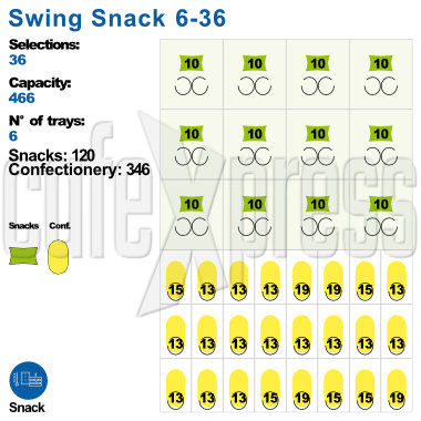 Necta-Swing-636-Layout